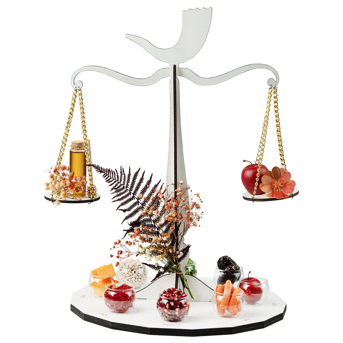 The Simanim Scale