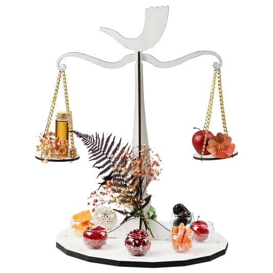 The Simanim Scale