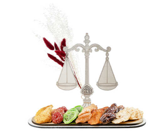 Savory Scale